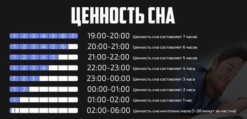 usnut_byistro_kak_3.jpg