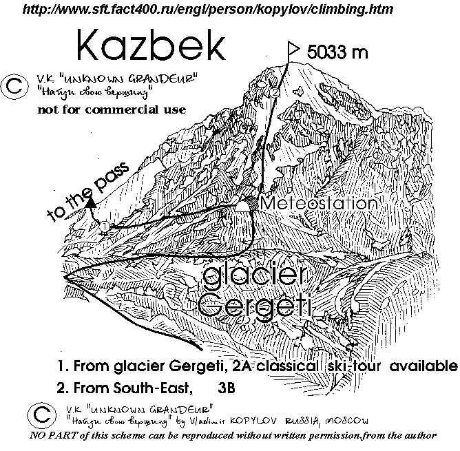 gergeti.png