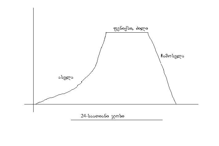 guram_alp.JPG