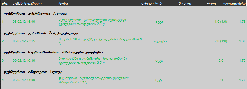 bileti_win.png