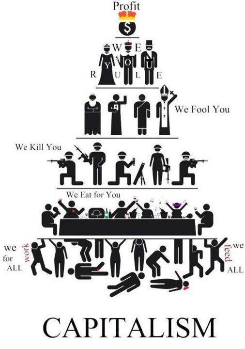 kapitaliszm.jpg