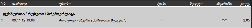 rostovi.png