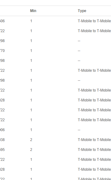 My_T_Mobile___Usage___Call_Detail_Records.png