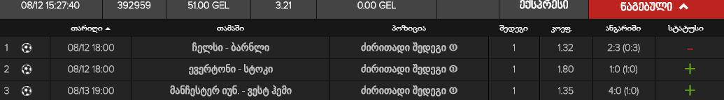 chelsea.PNG