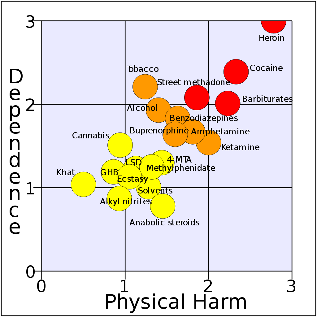 drugs.png