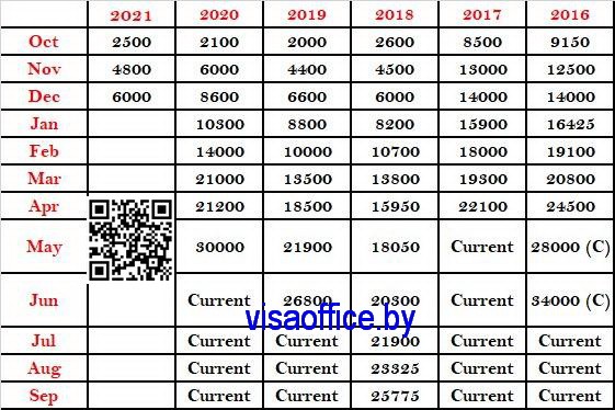 dvvisa_office.by.jpg
