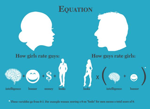 equation.jpg