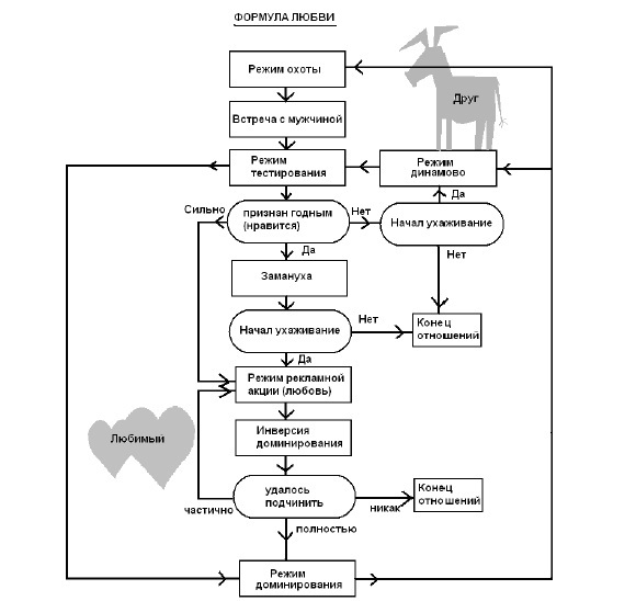 sqema.jpg