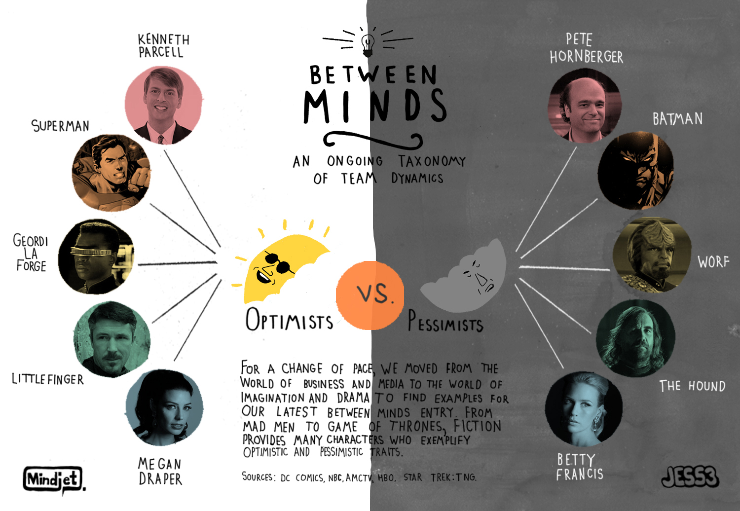JESS3_Mindjet_BtnMnd_OvP_Faces_final.jpg
