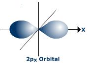 orbital_2px_shape.jpeg