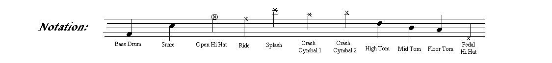 Notation.gif