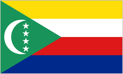 Comoros.gif