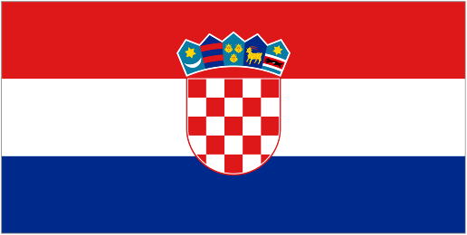 Croatia.gif
