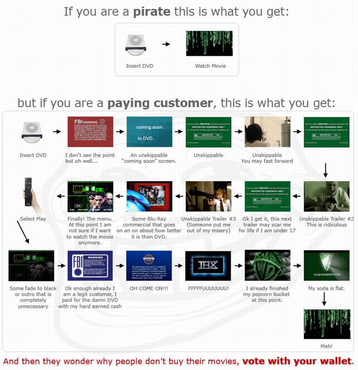 Resize_of_Why_Pirate.jpg