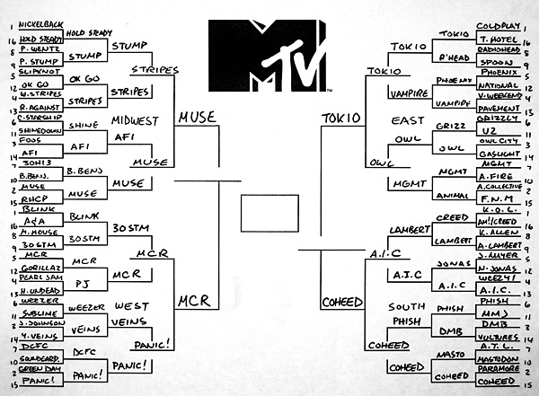 mtv_news_band_bracketolog5a.jpg