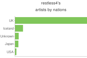 chart.png