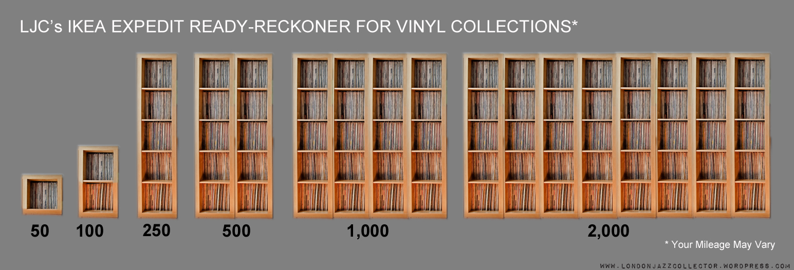 expedit_ready_reckoner.jpg