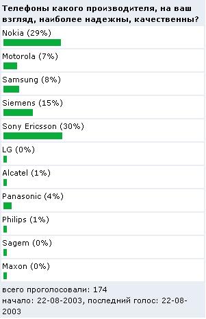 Poll.JPG