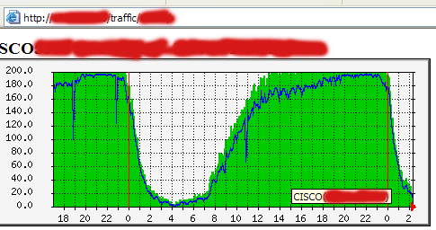traffic.gif