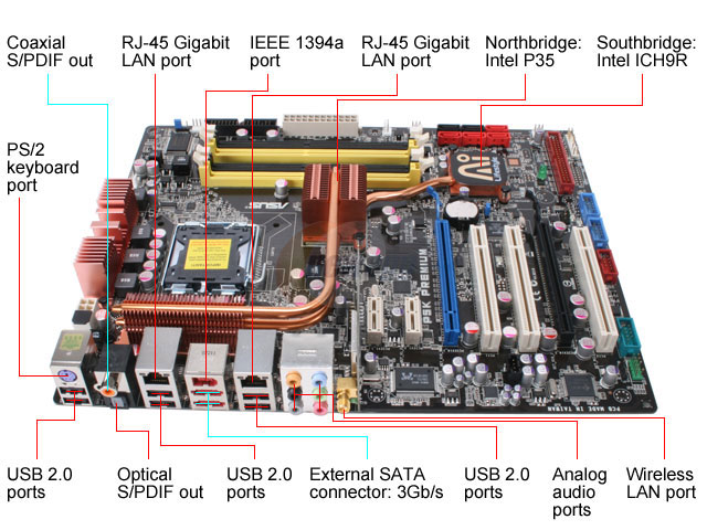 Asus p5b схема подключения