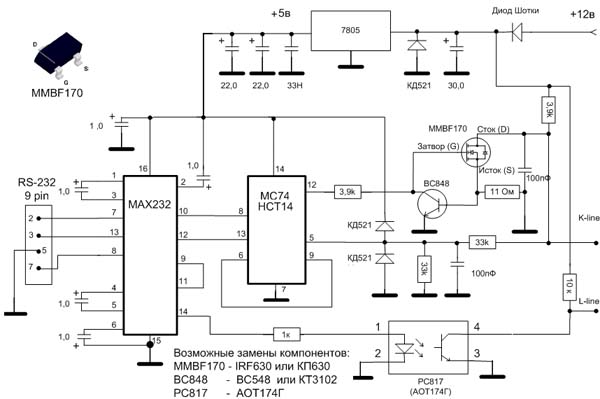 kl_lineMAX232i.jpg