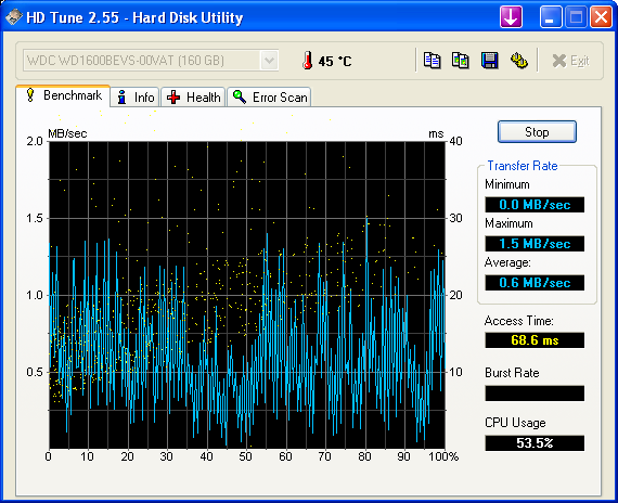 HDTune_Benchmark_WDC_WD1600BEVS_00VAT.png