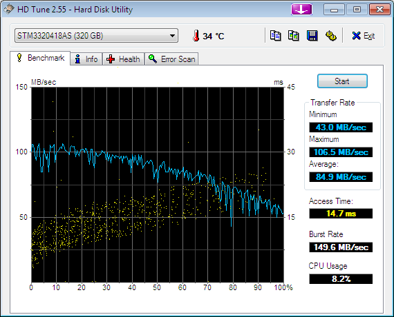 HDTune_Benchmark_STM3320418AS.png