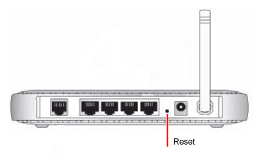 netgear_rear.png