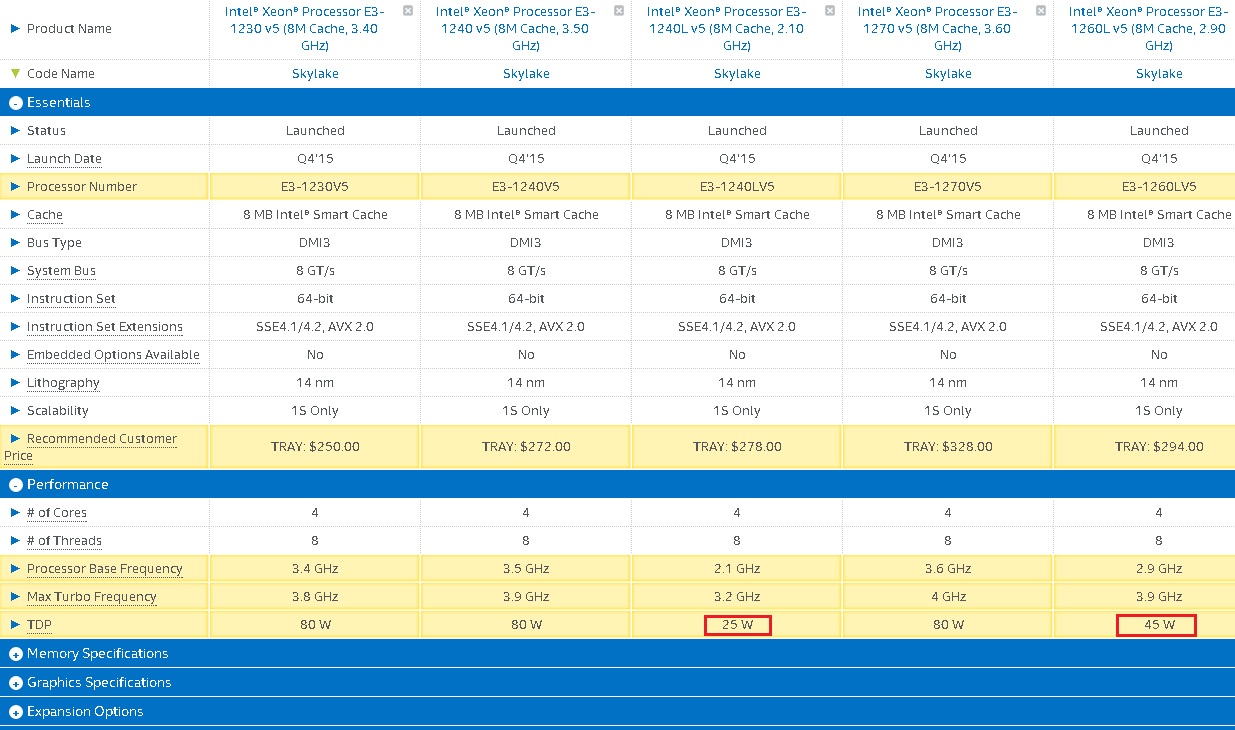 xeon_e3v5.jpg