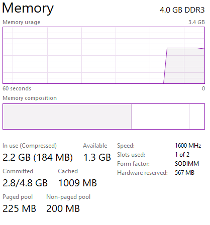 RAM.PNG