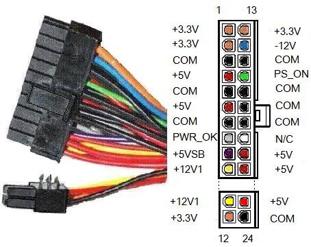 atx_connector_20_24pin.jpeg