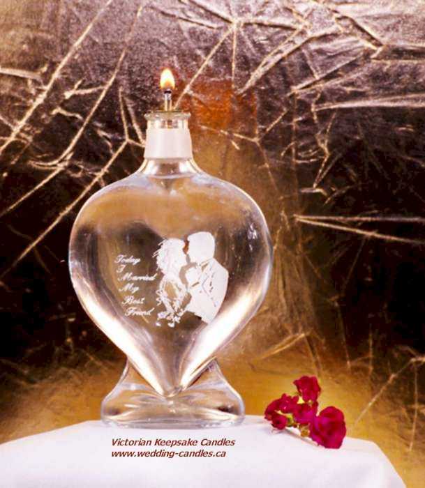 ColorcandleLable79.jpg