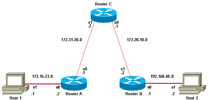 ext_ping_trace_01.gif