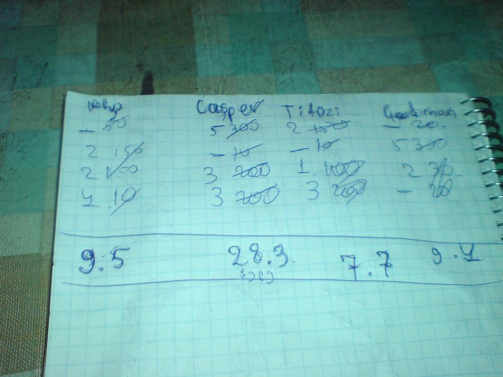 DSC00621.JPG