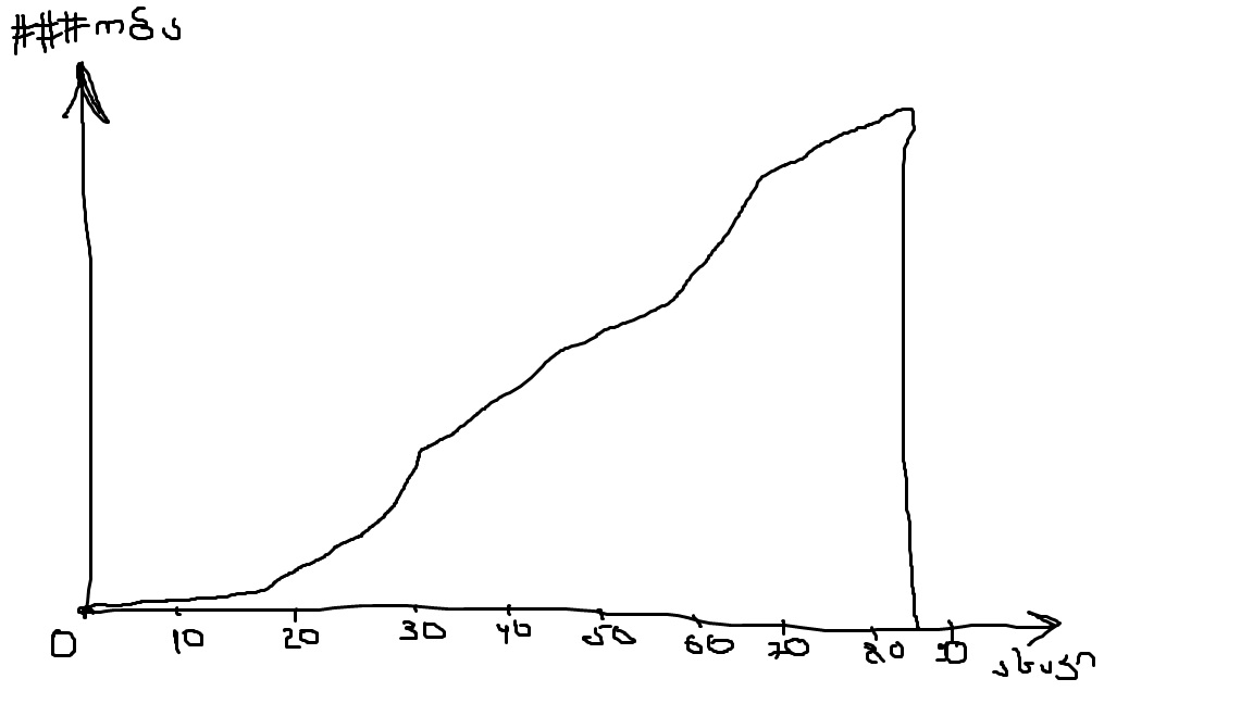 Graph.jpg