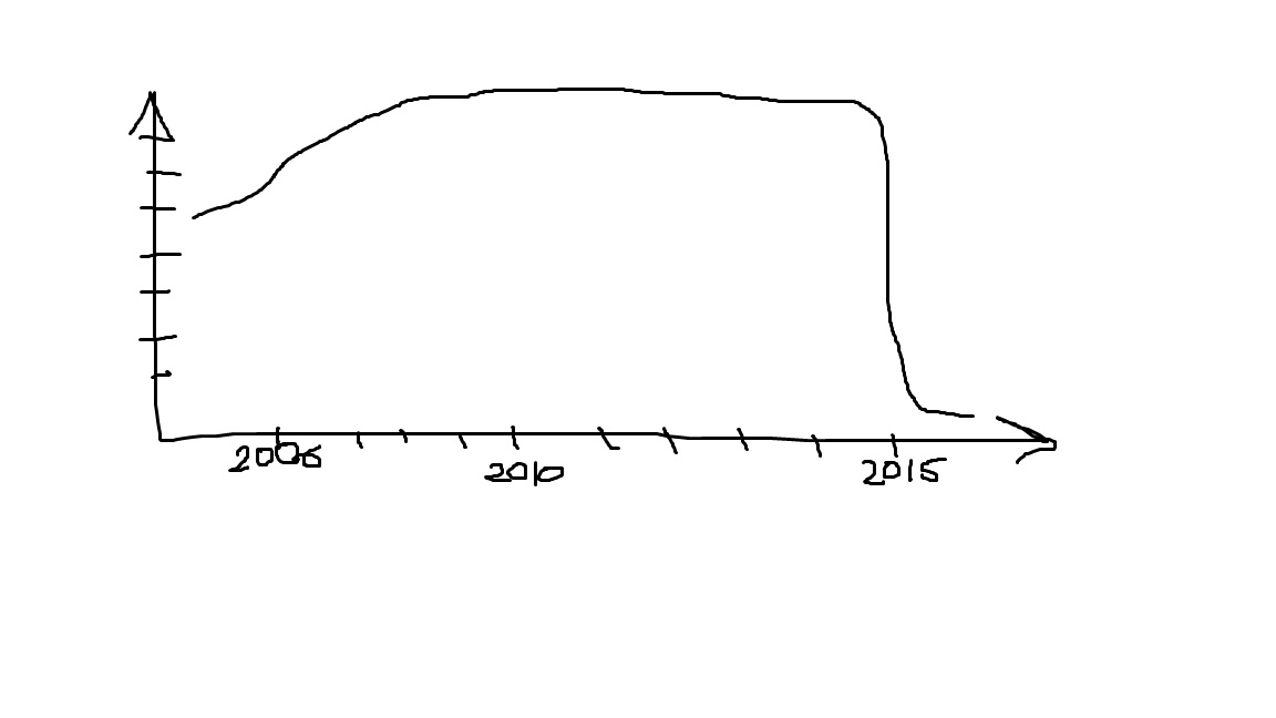 rating.jpg