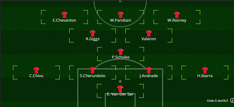 dreamteam.png