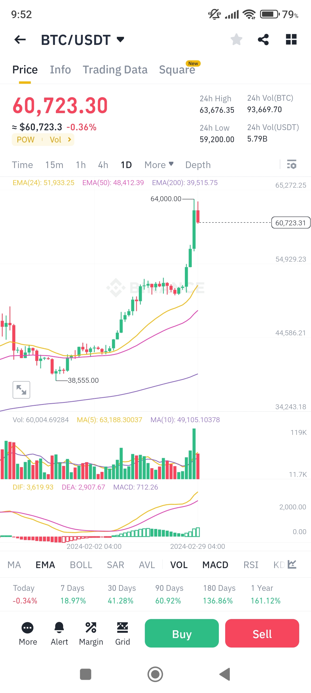 Screenshot_2024_02_29_21_52_15_570_com.binance.dev.jpg