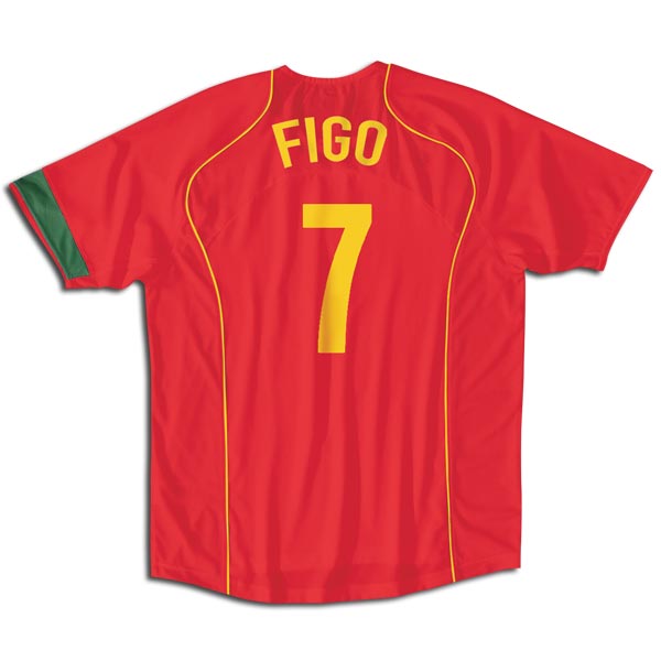 figo.jpg