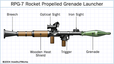 rpg_7_launcher.gif
