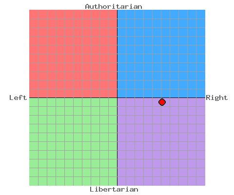 my_economic_pic.png