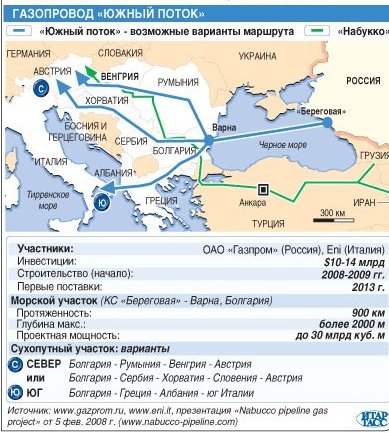 iuzni_potok.jpg