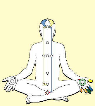 kundalini.gif