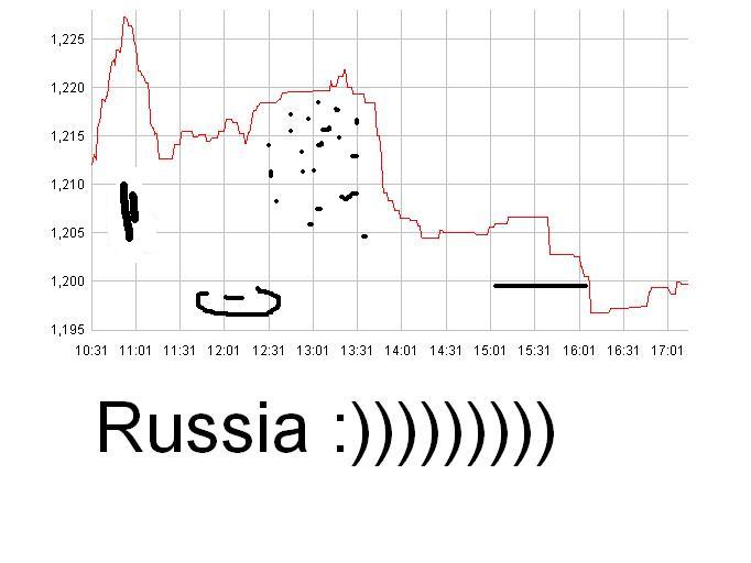 russia.JPG