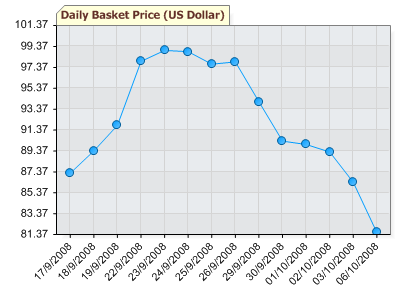 chart1.png
