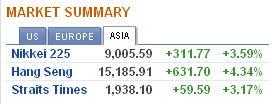 market_asia.JPG