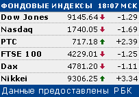 fond_indices.gif