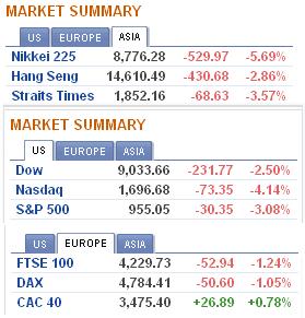 world_market.JPG