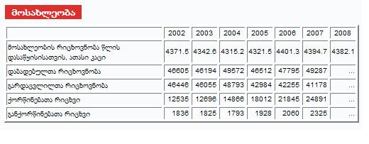 Statistics.JPG