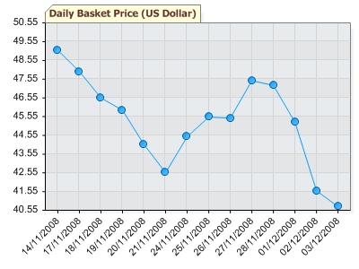 opec.png